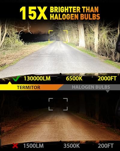 Termitor Upgraded H11 H9 High/Low Beam Bulbs, 80,000LM 6500K, 1:1 Mini OEM Size