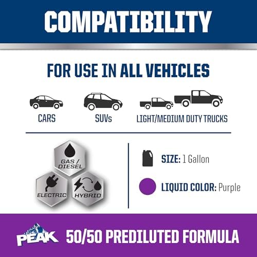 PEAK OET Extended Life Purple 50/50 Prediluted Antifreeze and Coolant for North American