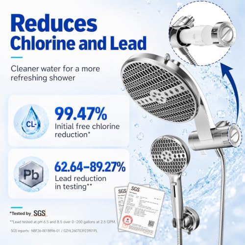 Veken Filtered Shower Head with Handheld, Multi-Pattern Rain Showerhead Set