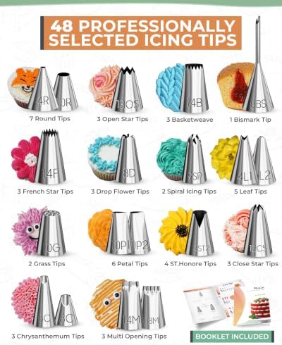 RFAQK 74PCs Icing Piping Bags and Tips Set