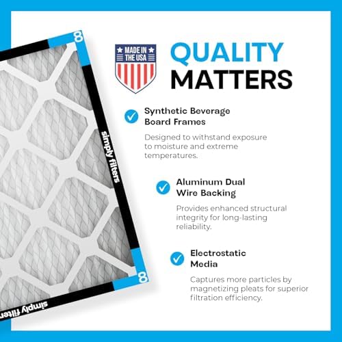 Simply 16x25x1 Air Filter, MERV 8, 6 Pack