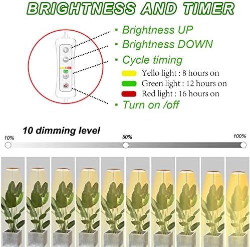 Grow Lights for Indoor Plants, Full Spectrum 6.3" Halo Plant Light