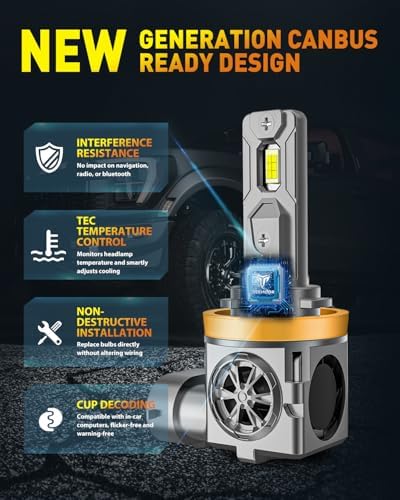 Termitor 2026 New-Gen H11/H9/H8 Light Bulbs, 90,000LM Super Brightness,90K+ Hrs Lifespan