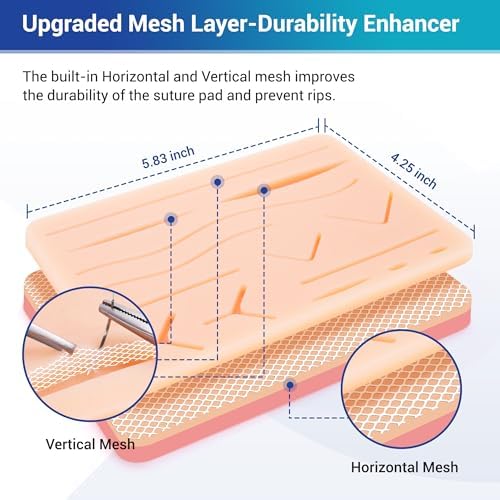 Alcedo Suture Practice Kit with Suture Pad & Suture Thread