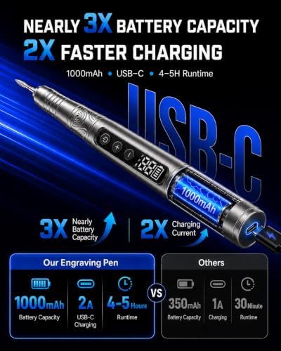 AlgoLaser Cordless Engraving Pen Kit - 35 Speed - 35,000 RPM Motor, 46 Bits