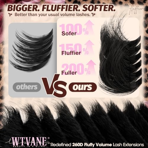 280Pcs Thick Lash Clusters 260D Eyelash Clusters 14-24mm