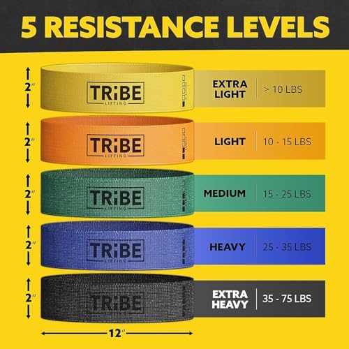Fabric Resistance Bands for Working Out, 5-Band Set for Legs and Glutes