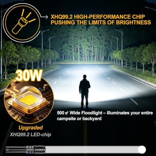 Rechargeable Flashlight 100000 High Lumens, Super Bright Flash Light