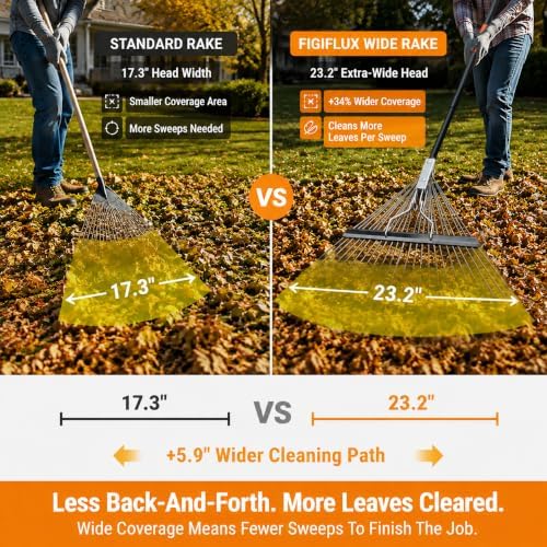 Rake for Leaves,24-Tine High-Resilience Steel-Toothed Extra-Wide Leaf Rake
