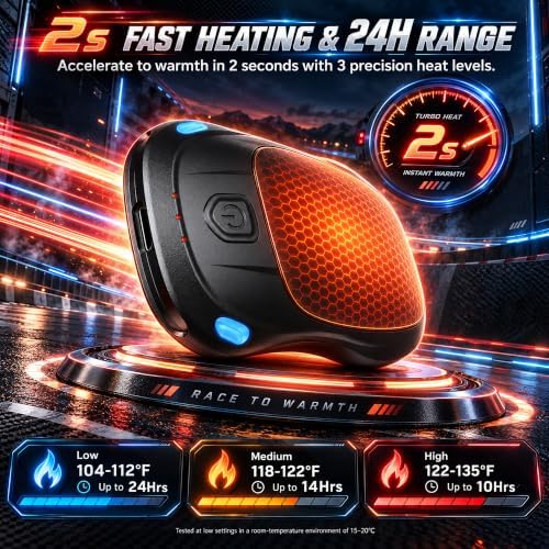 Hand Warmers Rechargeable 2 Pack, MKG Electric Hand Warmer, 24Hrs Long Lasting