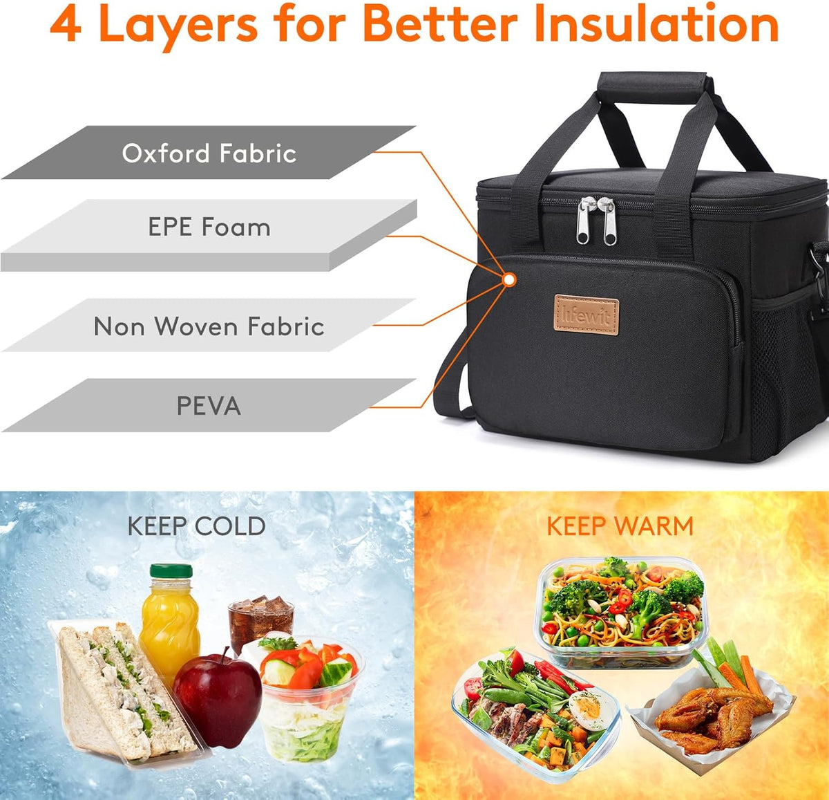 Lifewit Medium Lunch Bag, Insulated Lunch Box, Soft Cooler Cooling Tote
